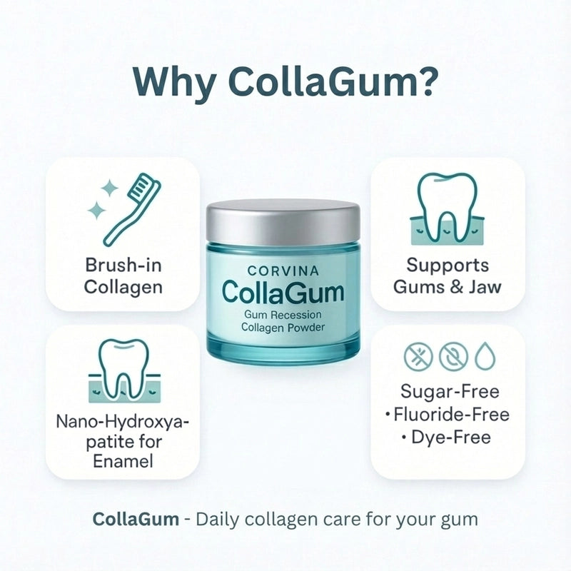 CollaGum™: Stop Your Gums From Receding Without Surgery—Rebuild Your Gumline's Natural Defense