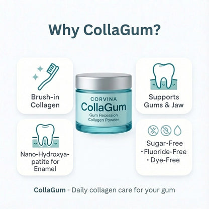 CollaGum™: Stop Your Gums From Receding Without Surgery—Rebuild Your Gumline's Natural Defense